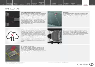 Toyota Flugblatt | bZ4X Seite 18