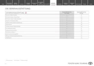 Toyota Flugblatt | bZ4X Touring Seite 11