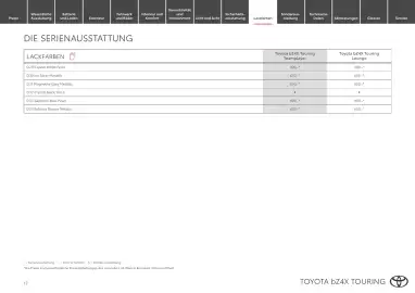 Toyota Flugblatt | bZ4X Touring Seite 12