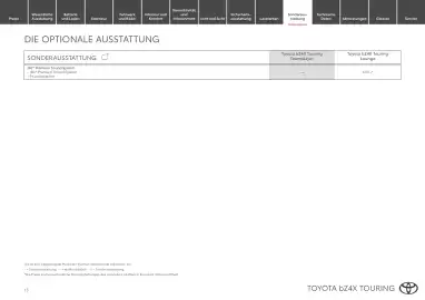 Toyota Flugblatt | bZ4X Touring Seite 13