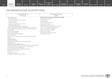 Toyota Flugblatt | bZ4X Touring Seite 3