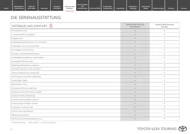 Toyota Flugblatt | bZ4X Touring Seite 6