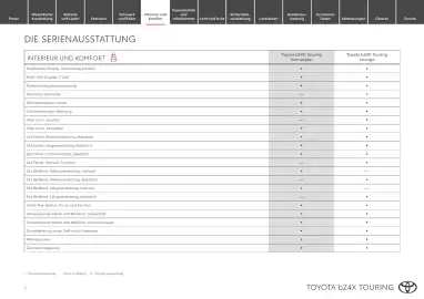 Toyota Flugblatt | bZ4X Touring Seite 7