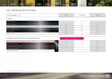 Toyota Flugblatt | Urban Cruiser Seite 14