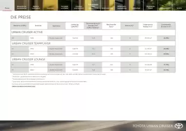 Toyota Flugblatt | Urban Cruiser Seite 2