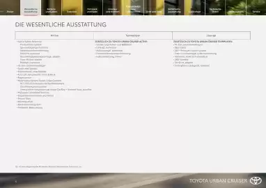 Toyota Flugblatt | Urban Cruiser Seite 5
