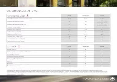 Toyota Flugblatt | Urban Cruiser Seite 9