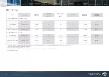 Toyota Flugblatt | RAV4 Seite 2