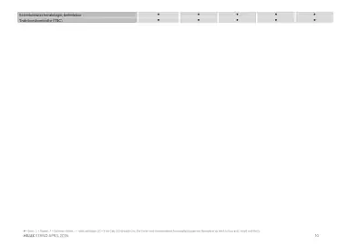 Toyota Flugblatt | Hilux Seite 10