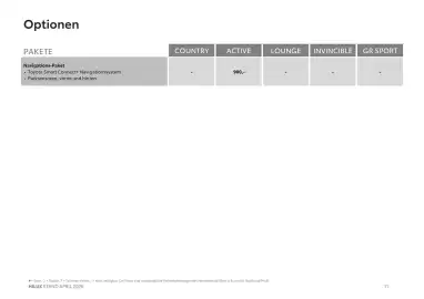 Toyota Flugblatt | Hilux Seite 11