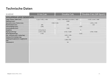 Toyota Flugblatt | Hilux Seite 16