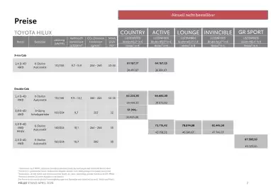 Toyota Flugblatt | Hilux Seite 2