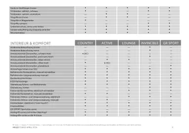 Toyota Flugblatt | Hilux Seite 5