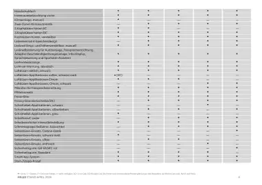 Toyota Flugblatt | Hilux Seite 6