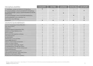 Toyota Flugblatt | Hilux Seite 9