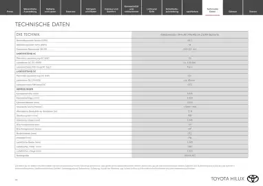 Toyota Flugblatt | Hilux electric Seite 14
