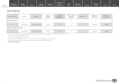 Toyota Flugblatt | Hilux electric Seite 2