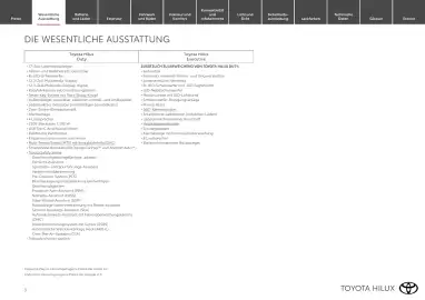Toyota Flugblatt | Hilux electric Seite 3