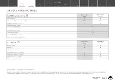 Toyota Flugblatt | Hilux electric Seite 4