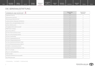 Toyota Flugblatt | Hilux electric Seite 7