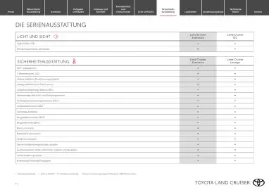 Toyota Flugblatt | Land Cruiser Seite 11
