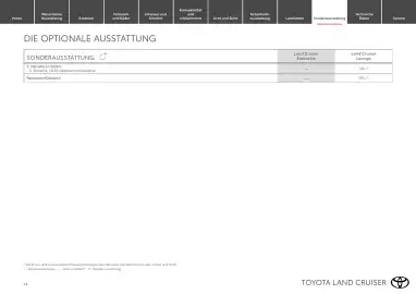 Toyota Flugblatt | Land Cruiser Seite 14