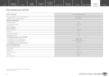 Toyota Flugblatt | Land Cruiser Seite 16