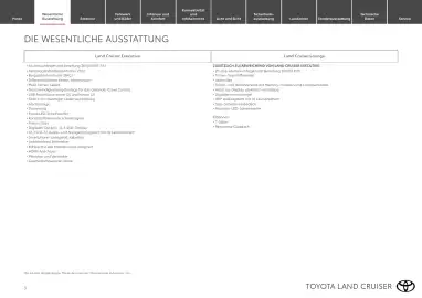 Toyota Flugblatt | Land Cruiser Seite 3