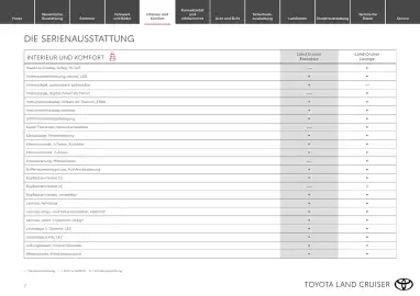Toyota Flugblatt | Land Cruiser Seite 7