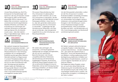 Toyota Flugblatt | GR Yaris Seite 31