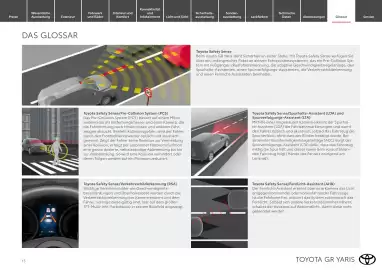 Toyota Flugblatt | GR Yaris Seite 13