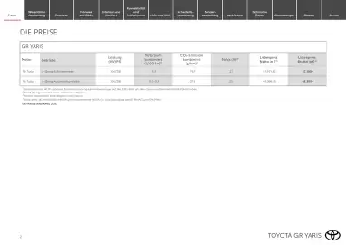 Toyota Flugblatt | GR Yaris Seite 2