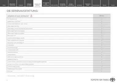 Toyota Flugblatt | GR Yaris Seite 5