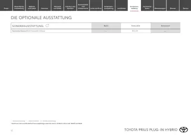 Toyota Flugblatt | Prius Seite 12