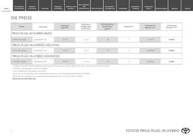 Toyota Flugblatt | Prius Seite 2