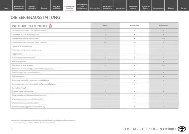 Toyota Flugblatt | Prius Seite 7