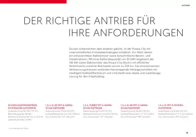 Toyota Flugblatt | Proace city Seite 15