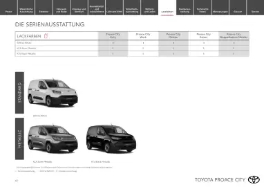 Toyota Flugblatt | Proace city Seite 10