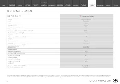 Toyota Flugblatt | Proace city Seite 14