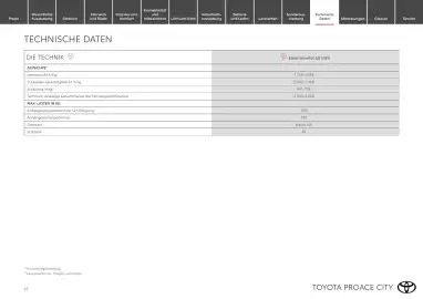 Toyota Flugblatt | Proace city Seite 15