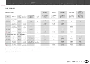 Toyota Flugblatt | Proace city Seite 2