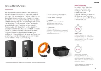 Toyota Flugblatt | Proace city Verso / Proace city Verso electric Seite 25