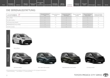 Toyota Flugblatt | Proace city Verso/ Proace city Verso electric Seite 12