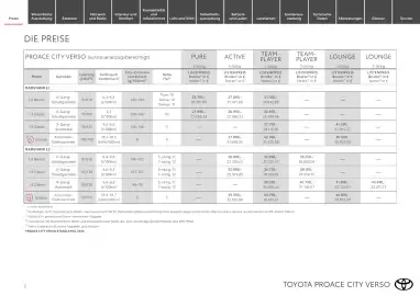 Toyota Flugblatt | Proace city Verso/ Proace city Verso electric Seite 2