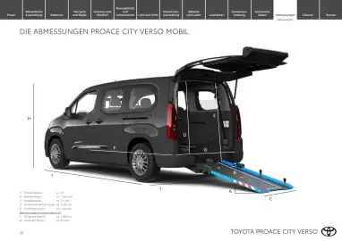 Toyota Flugblatt | Proace city Verso/ Proace city Verso electric Seite 20