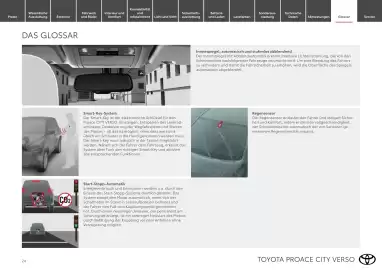 Toyota Flugblatt | Proace city Verso/ Proace city Verso electric Seite 24