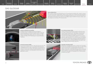 Toyota Flugblatt | Proace / Proace electric Seite 20