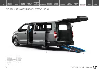 Toyota Flugblatt | Proace Verso Seite 23