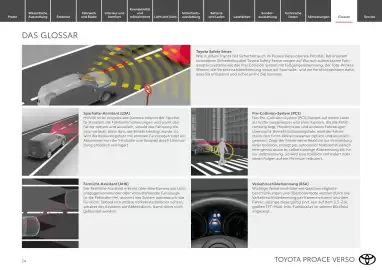 Toyota Flugblatt | Proace Verso Seite 24