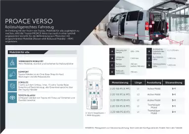 Toyota Flugblatt | Proace Verso Seite 1